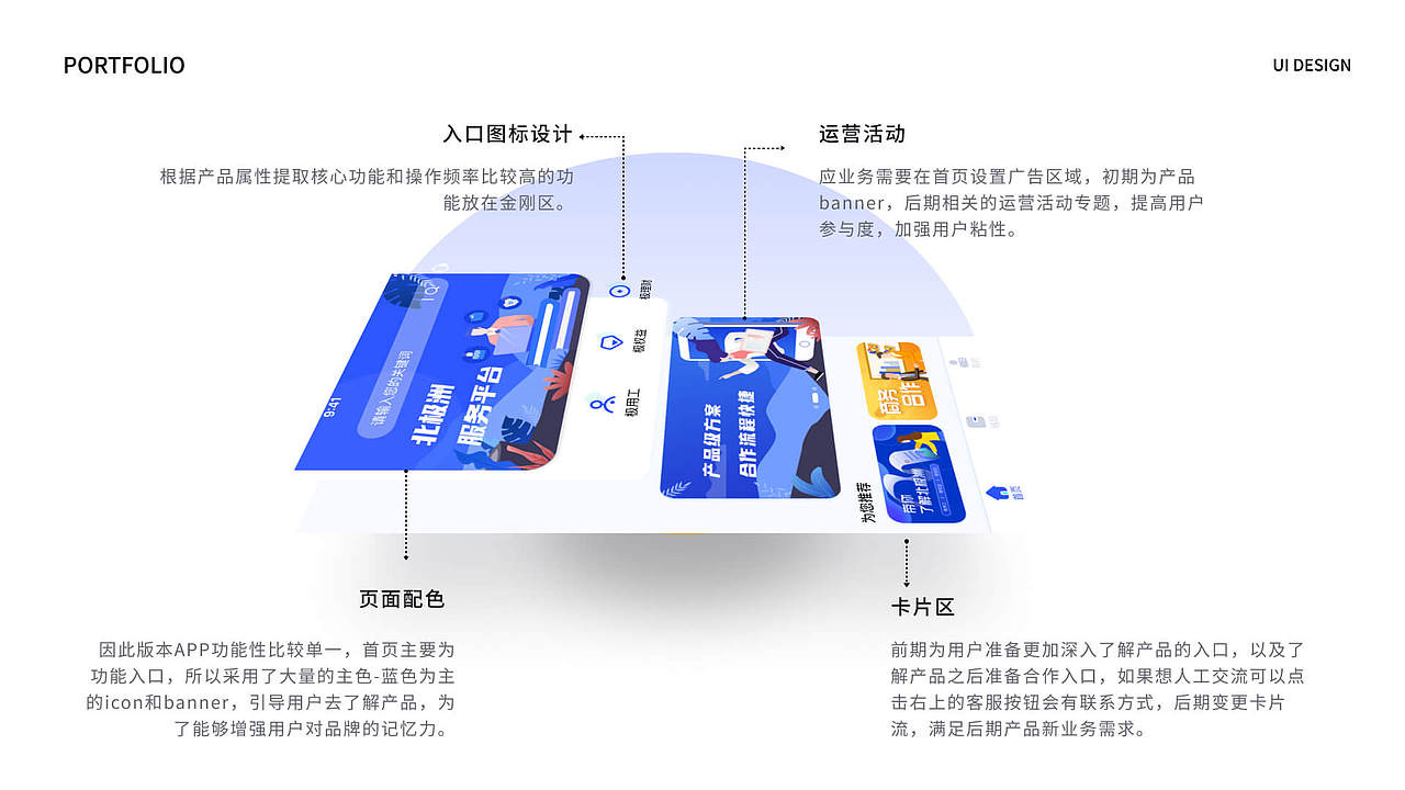 2021-UI作品集整理（图ZMjU0MzQ5NDE2） - APP界面 - 站酷设计师后立夏原创素材 - 站酷ZCOOL