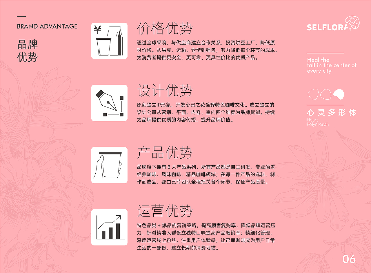 SELFLORA己菏咖啡策划全案-吴嵘恩设计（图ZMjU4MTkwMjUy） - 品牌 - 站酷设计师吴嵘恩原创素材 - 站酷ZCOOL