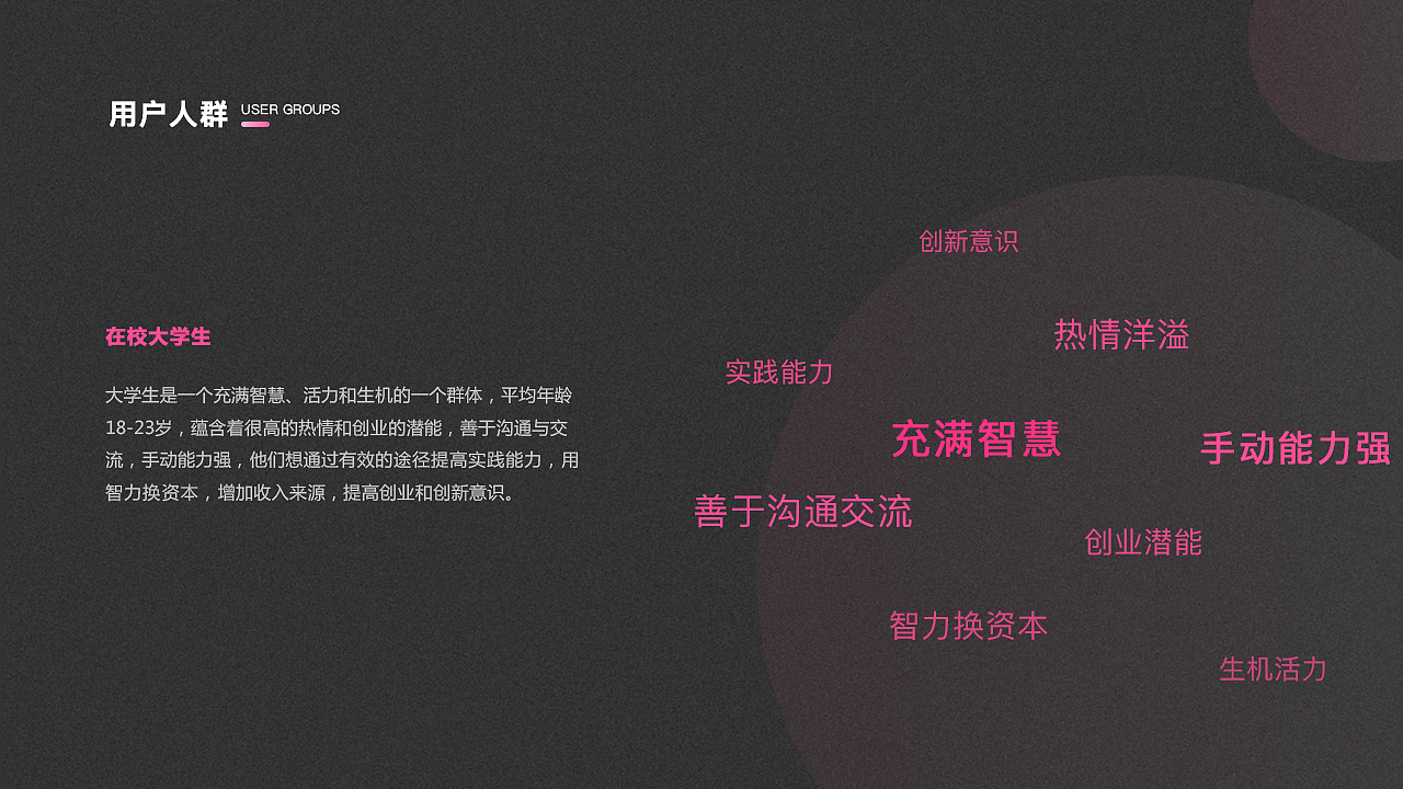 學(xué)生創(chuàng)業(yè)商城小程序（圖ZMjM2NTk2MzE2） - APP界面 - 站酷設(shè)計(jì)師吧啦吧啦小米線原創(chuàng)素材 - 站酷ZCOOL