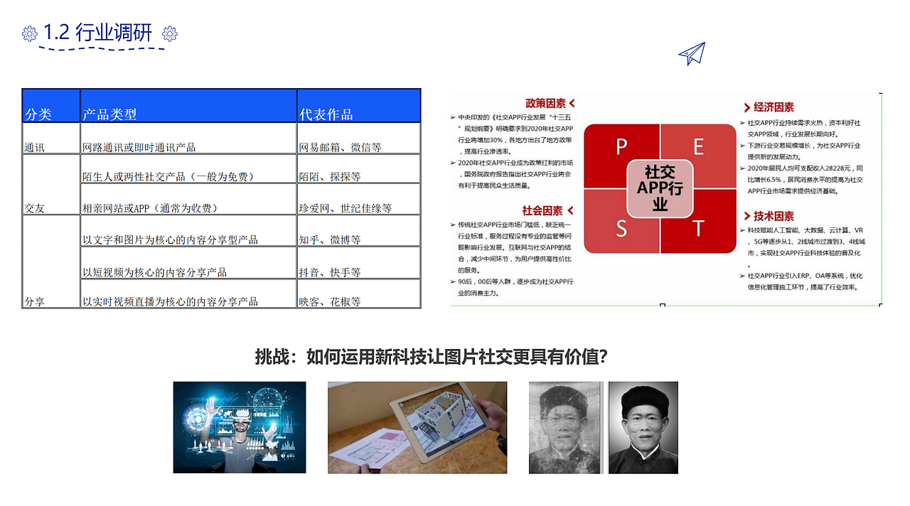 基于AI&AR的图片社交产品设计（作品集）（图ZMjUyMjMxNDYw） - APP界面 - 站酷设计师秋小妮原创素材 - 站酷ZCOOL