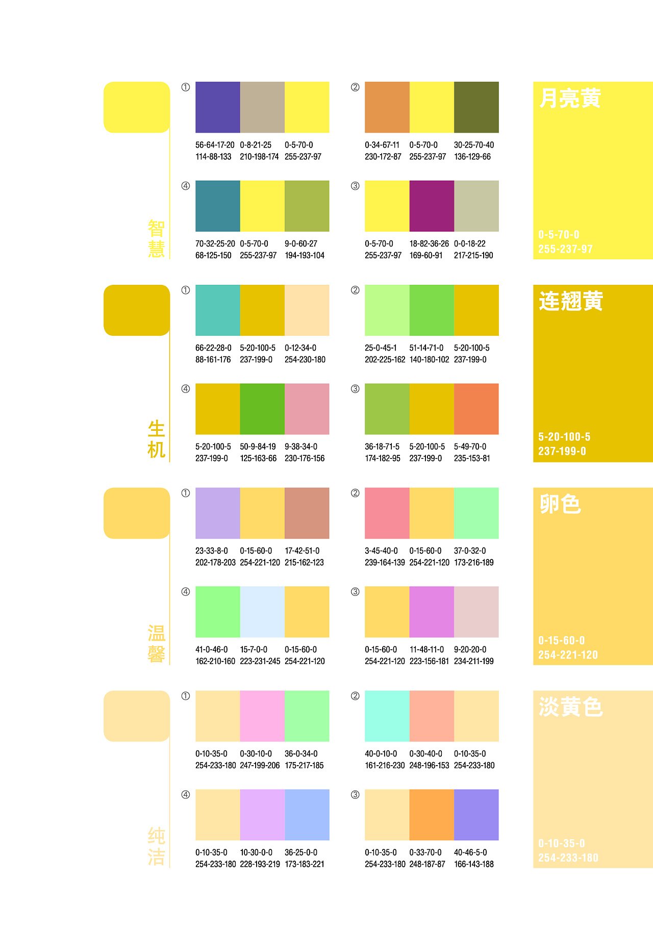 2分钟读懂高大上的色相环（色彩篇02）教程设计_坤和设计作品--致设计