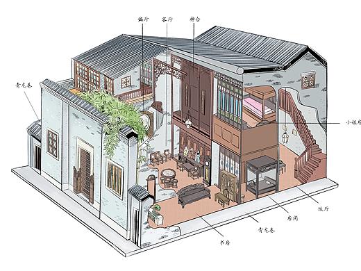 西关大屋，穿墙透壁
