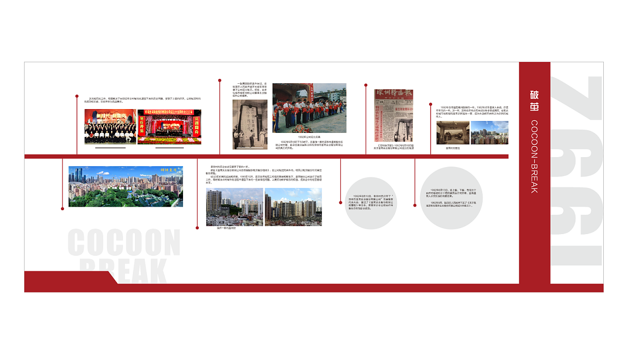 板式/排版/展板