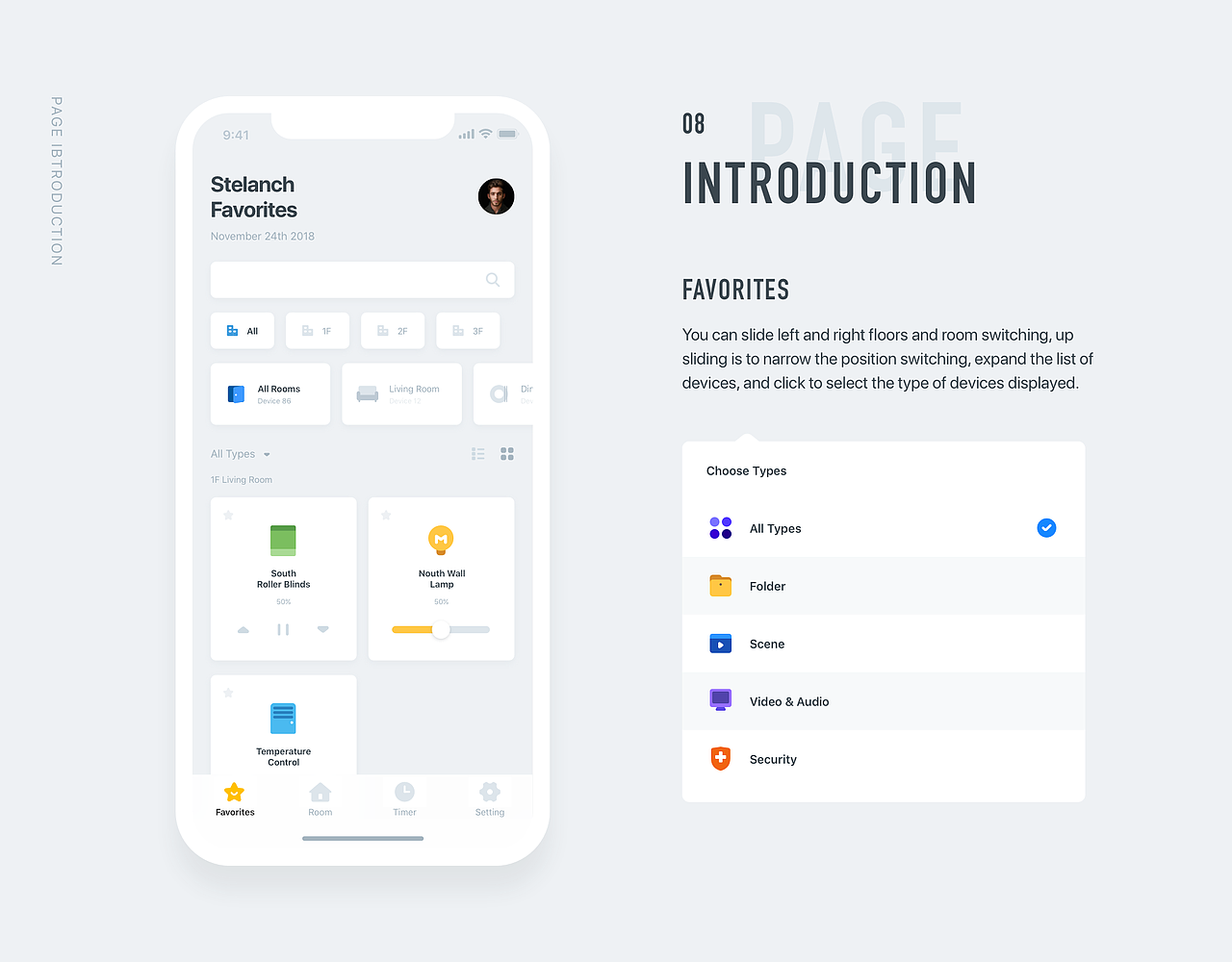 Moorgen Smart Home V4.0