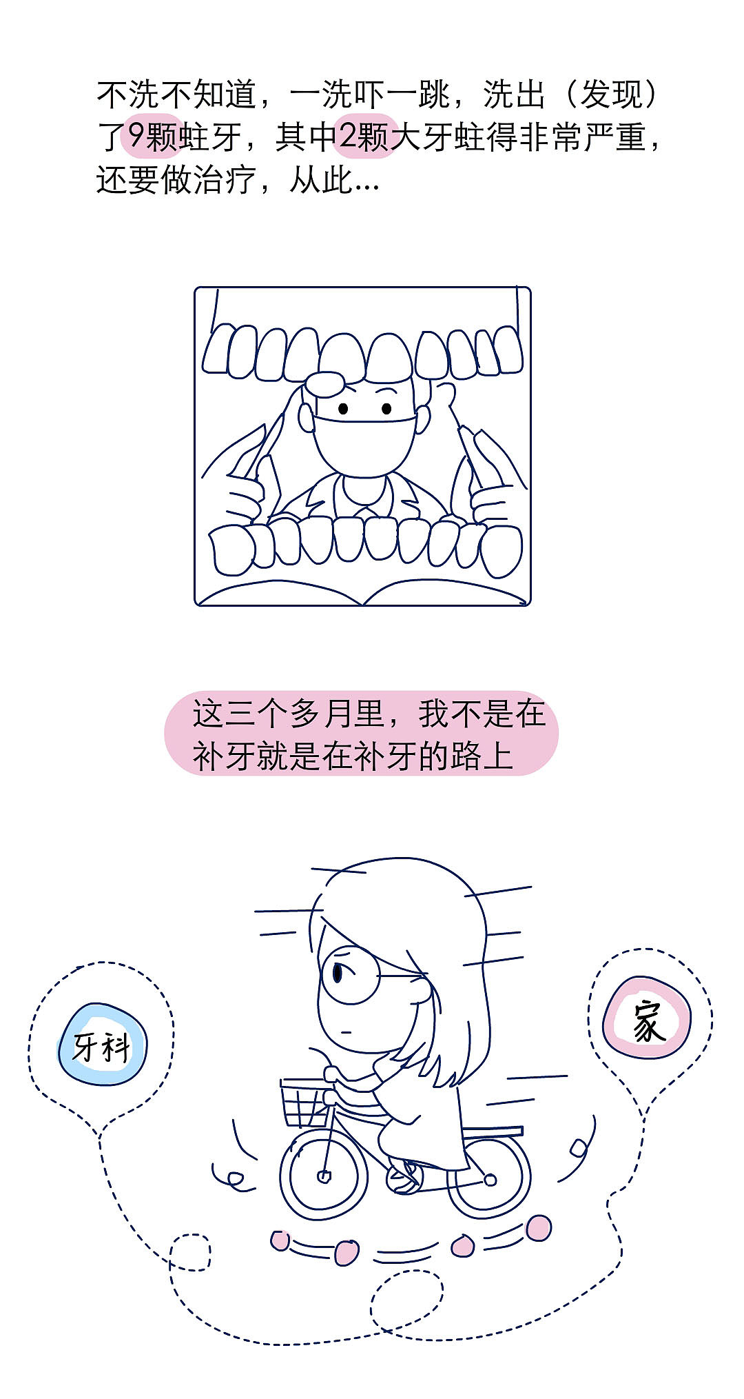 洗牙后,谁知道我经历了什么鬼?