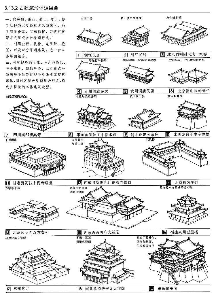 建筑及室内设计常识比例说明（图解）（图ZODE2OTM3NDQ=） - 其他 - 站酷设计师Bonnie莹原创素材 - 站酷ZCOOL