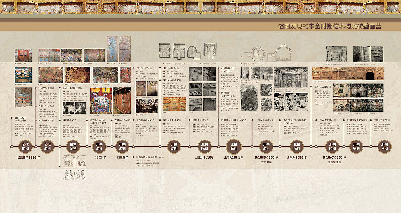 砖画青史—洛阳古代艺术博物馆藏宋金砖雕展/视觉平面（图ZMjQ3NDYzNzQ0） - 其他平面 - 站酷设计师老寒头儿原创素材 - 站酷ZCOOL