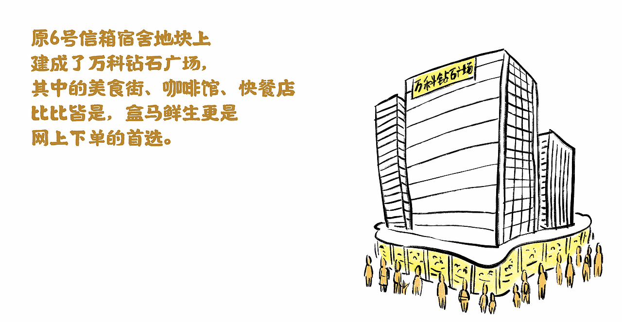 漫画【巡街记】成都建设路（图ZMjYyMDUzNDE2） - 中/长篇漫画 - 站酷设计师将军他爸原创素材 - 站酷ZCOOL