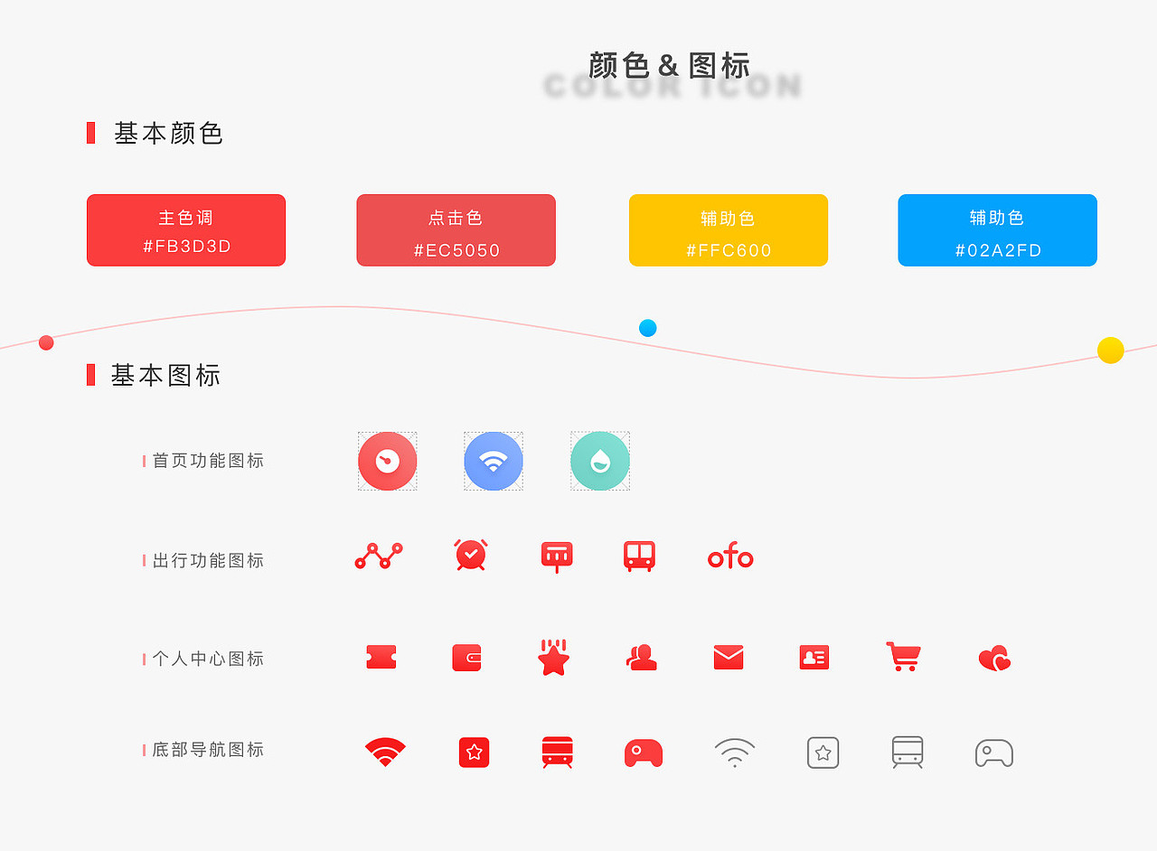 移动应用页面/主题