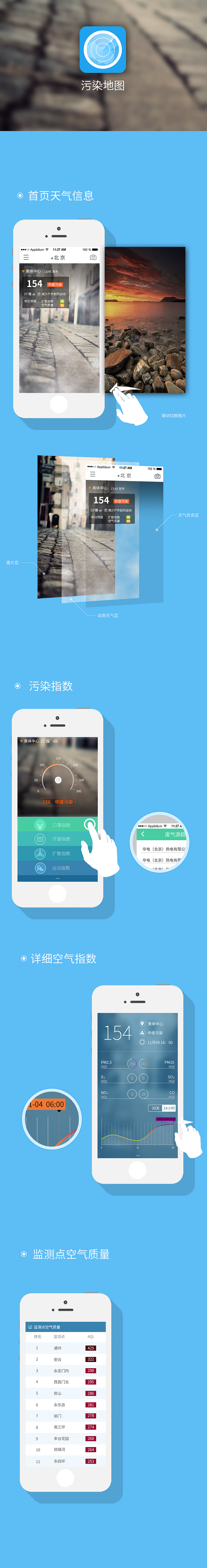 污染地图（图ZMjE1MjM4NjQ=） - APP界面 - 站酷设计师___ZY原创素材 - 站酷ZCOOL