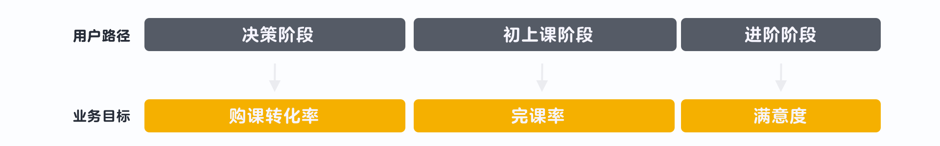 undefined undefined