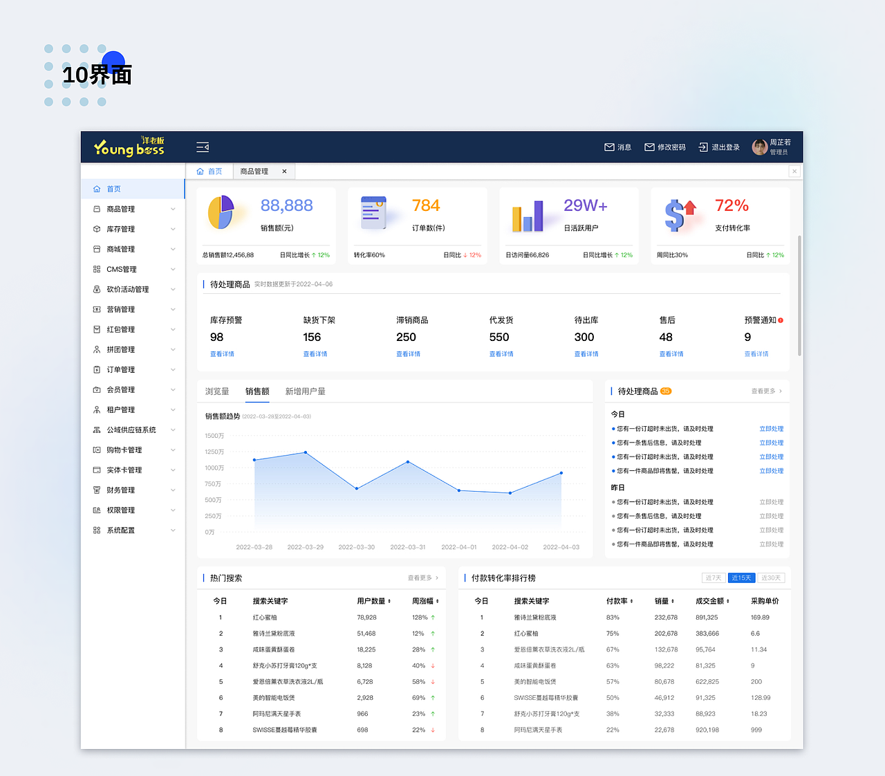 2022UI作品集（图ZMjk2MTI0MjQ4） - APP界面 - 站酷设计师愉悦和太阳原创素材 - 站酷ZCOOL