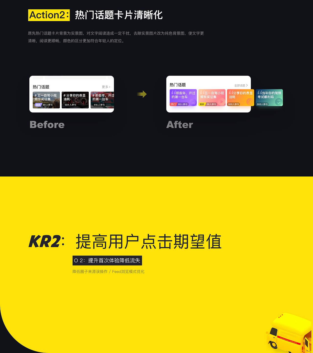 从业务&用户&内部诉求出发的优化策略（懂车帝车友圈）（图ZMjA5MTk1ODcy） - APP界面 - 站酷设计师孔雅轩LineVision原创素材 - 站酷ZCOOL