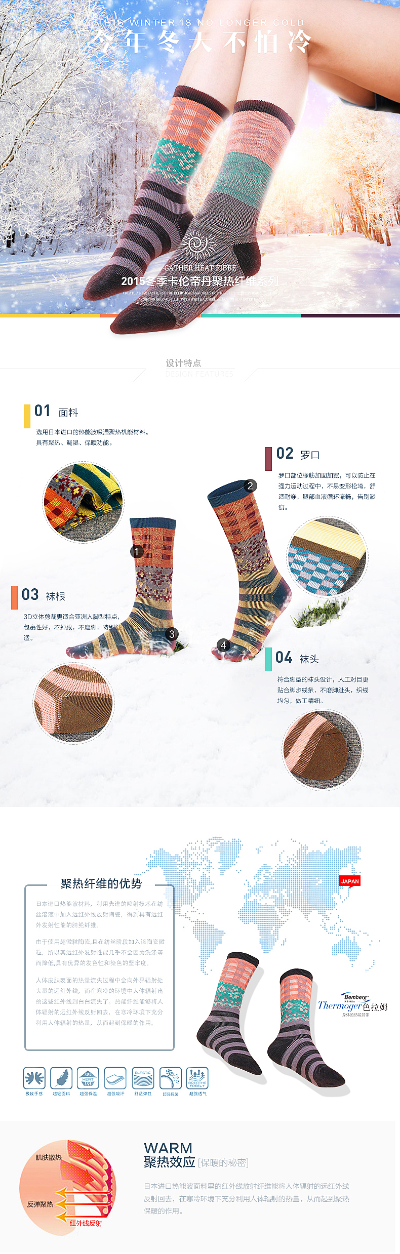 练习作品--13（图ZMzM1MjU4MDg=） - 电商 - 站酷设计师longnfy原创素材 - 站酷ZCOOL