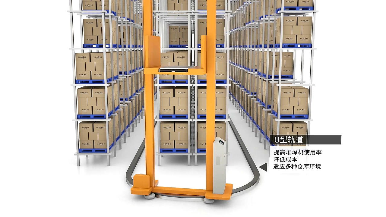 「产品介绍」智能制造立体仓库系统（图ZMjExMTY4OTU2） - 产品 - 站酷设计师BroDavid原创素材 - 站酷ZCOOL