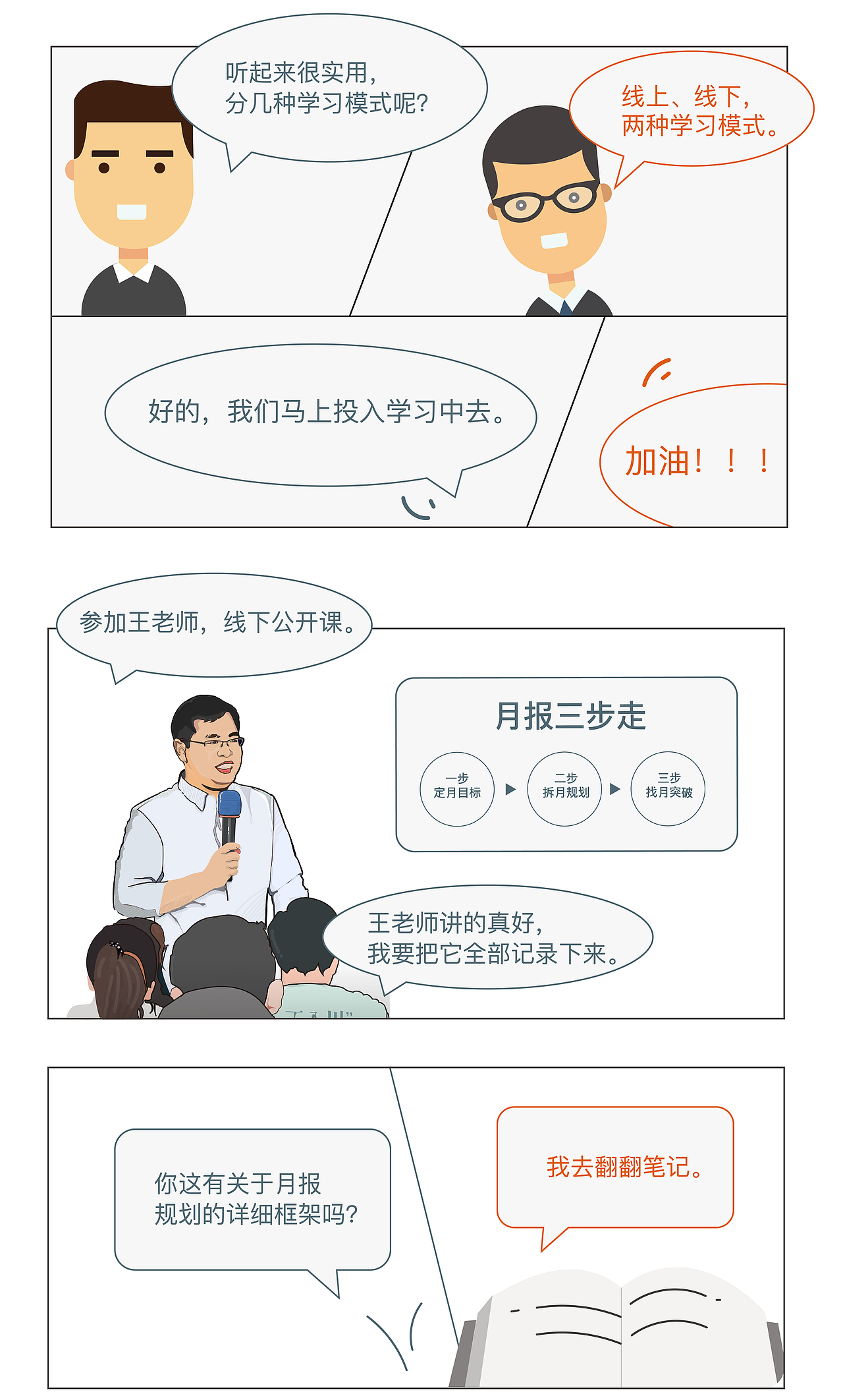 《管理者养成笔记》（图ZMjM5NDQ4ODUy） - 书籍/画册 - 站酷设计师百万妹妹原创素材 - 站酷ZCOOL