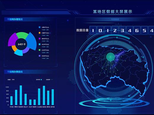 可视化数据动画