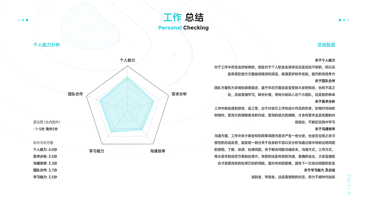 2020年终述职报告设计（图ZMjY0MTY3MzYw） - 信息图表 - 站酷设计师larryrockm原创素材 - 站酷ZCOOL