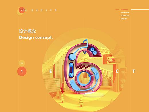 C4D