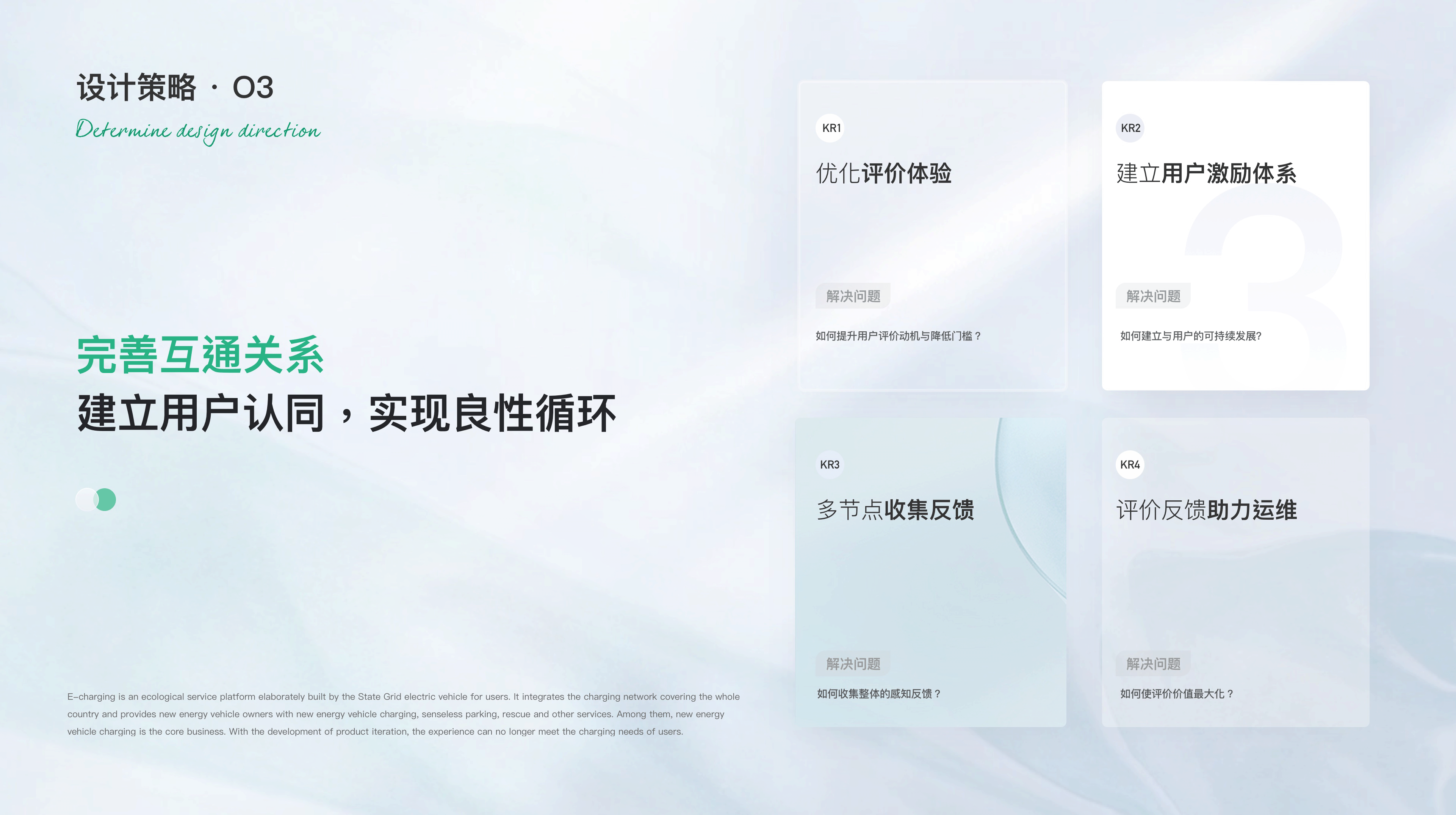 作品集做的很好｜下次不要再做了（图ZMzMwNzExMjM2） - APP界面 - 站酷设计师天天酱Titi原创素材 - 站酷ZCOOL