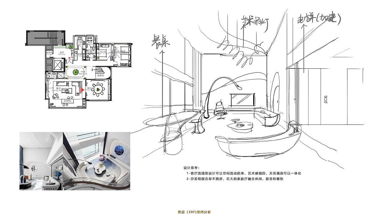 高层住宅B的平面布局与空间手稿（图ZMjcyMDkwOTg0） - 家装设计 - 站酷设计师小张D原创素材 - 站酷ZCOOL