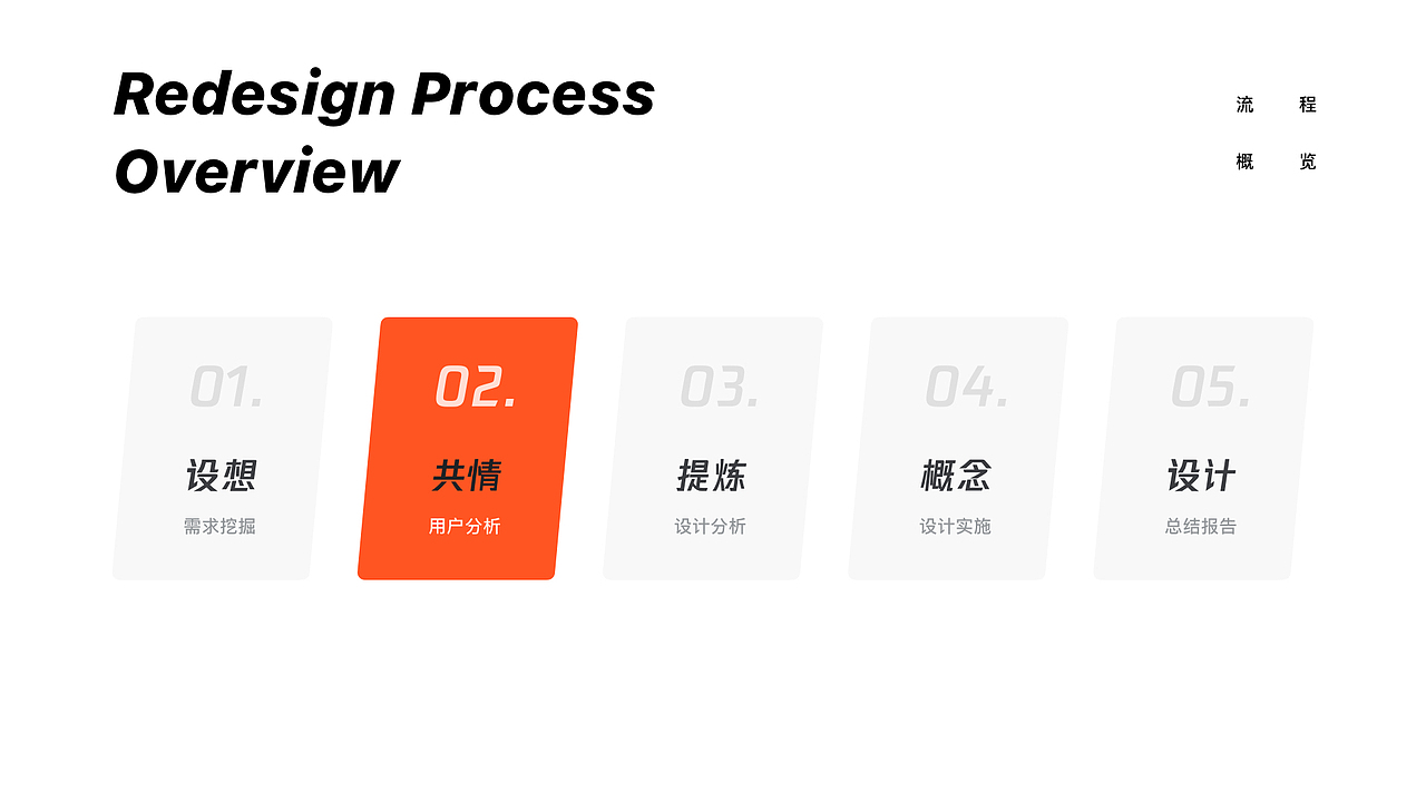 2021 UI/UX作品集（图ZMjQzNTk1Mjky） - APP界面 - 站酷设计师Yanqiann原创素材 - 站酷ZCOOL