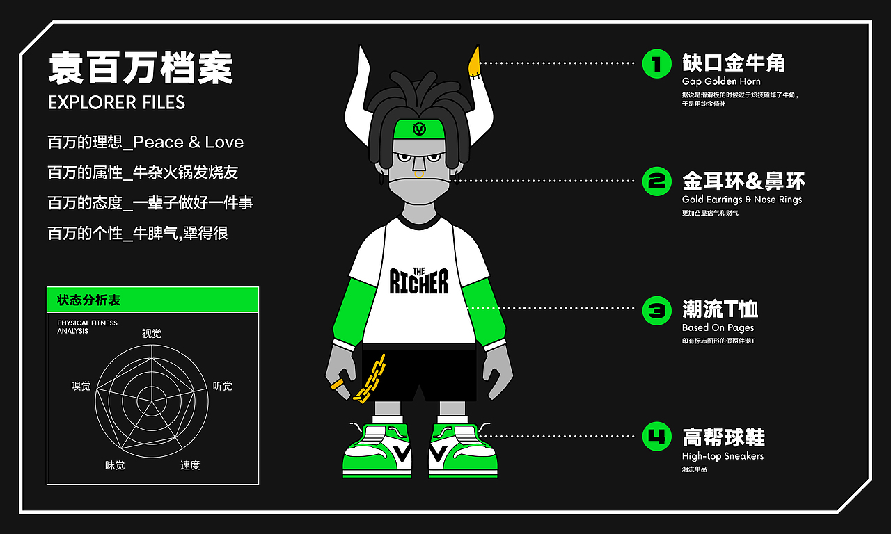 理所新作 | 袁百万·牛杂火锅厂牌（图ZMTkzMzg1Nzcy） - 品牌 - 站酷设计师理所设计原创素材 - 站酷ZCOOL