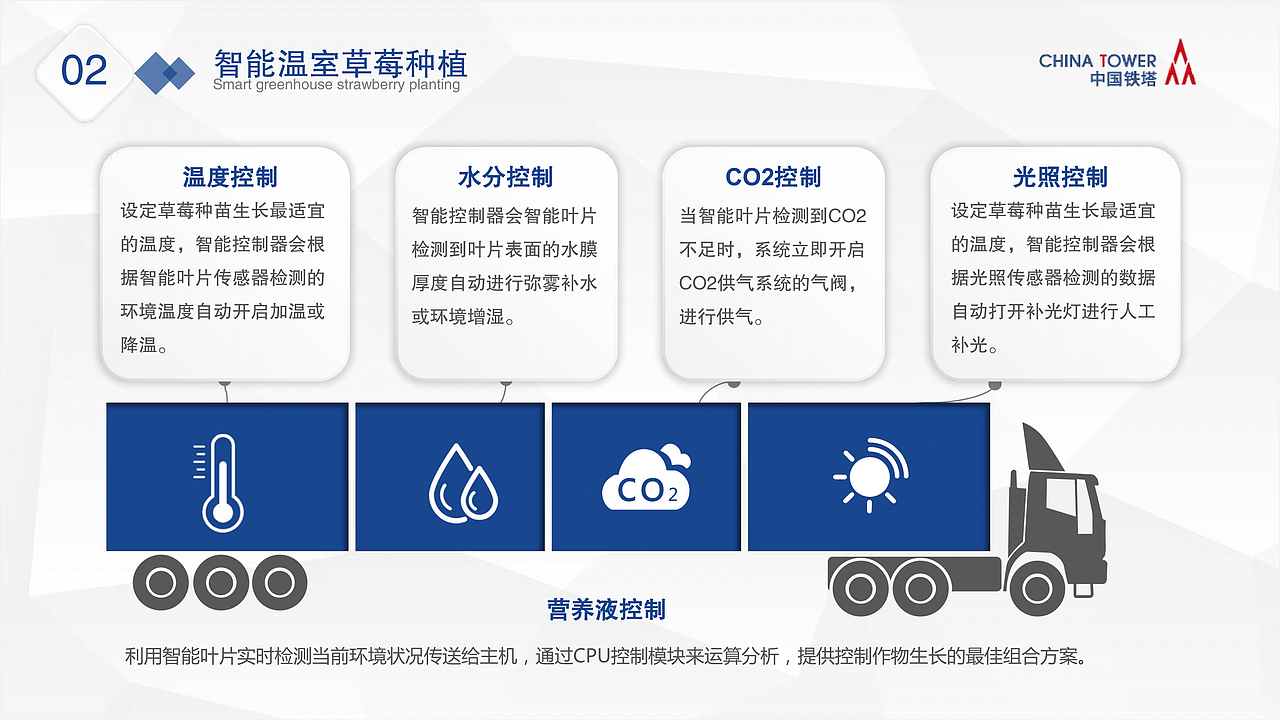 铁塔集团农业物联网系统（图ZMTg1MzA2MDY4） - 宣传物料 - 站酷设计师树文郗原创素材 - 站酷ZCOOL