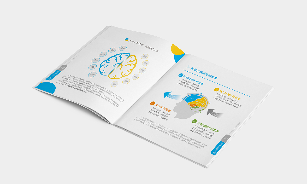 【蓓立方教育】企业宣传画册（图ZODQ3MTc0NTI=） - 书籍/画册 - 站酷设计师点赞啊宝宝原创素材 - 站酷ZCOOL