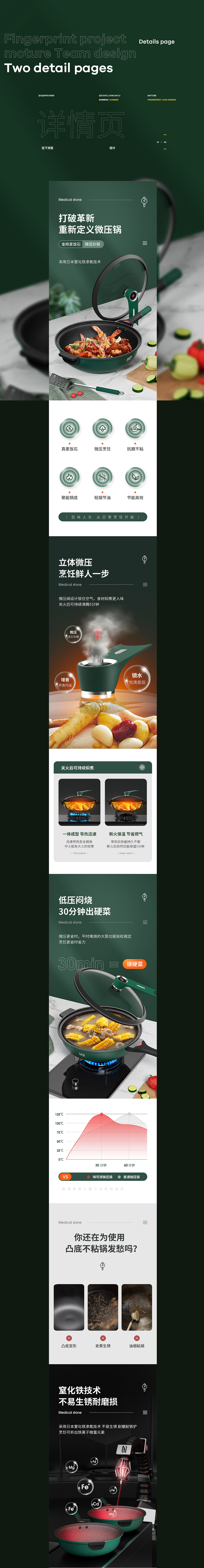 X2 微压锅 不锈钢盆详情页 案例合集 渲染建模（图ZMjQ3MTQxOTAw） - 电商 - 站酷设计师魔创视觉_公佑原创素材 - 站酷ZCOOL