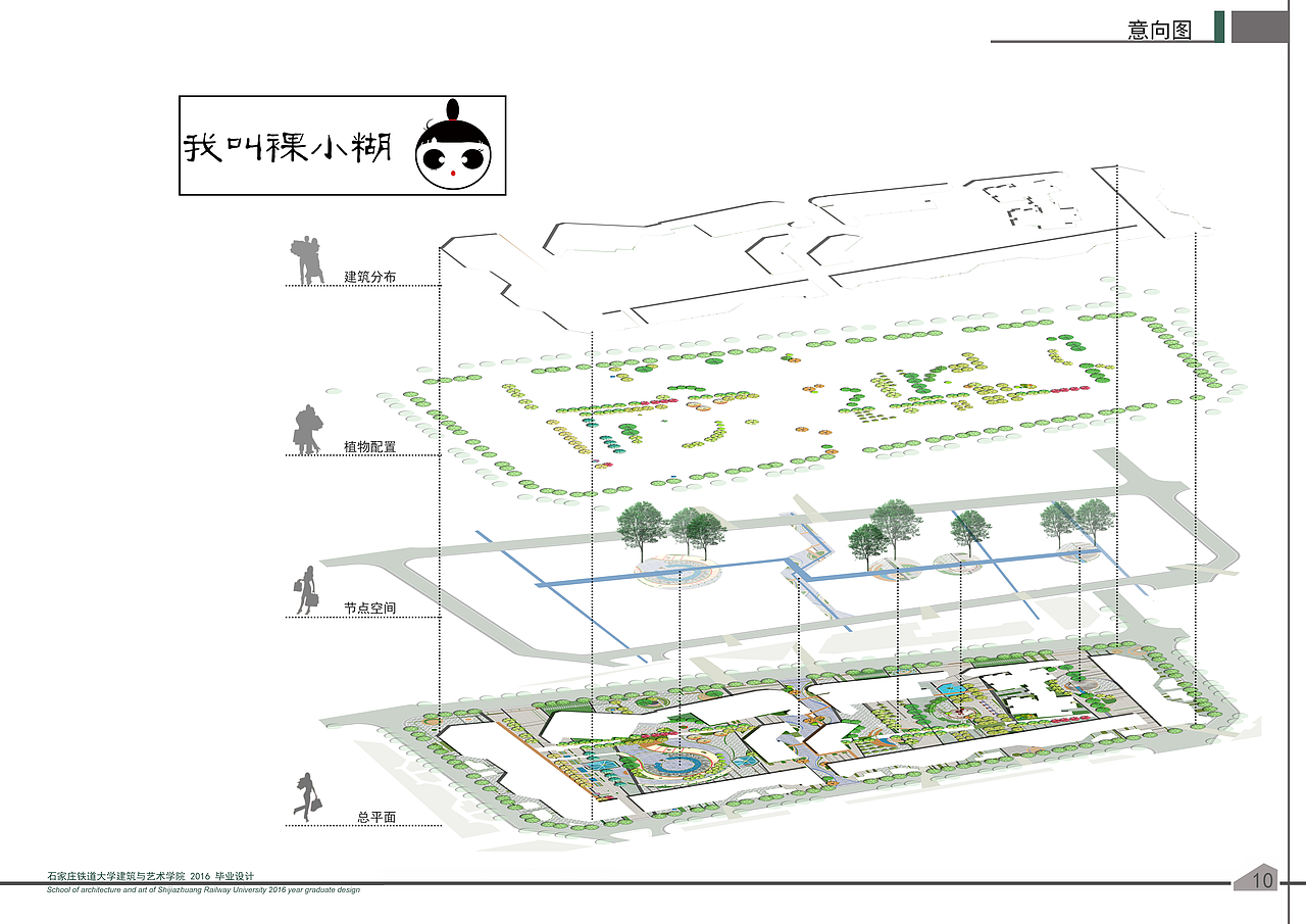 裸小糊的第7颗迷糊种子