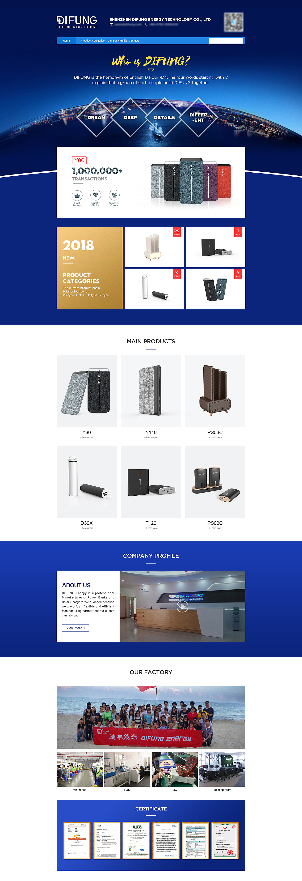 阿里国际站店铺设计