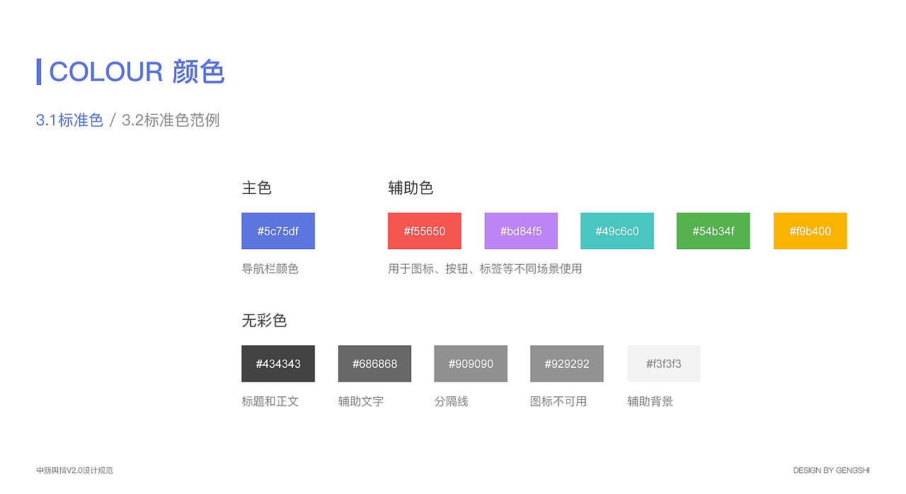 中新舆情APP-设计规范（图ZNjk4NzAyNjQ=） - APP界面 - 站酷设计师Ollie0912原创素材 - 站酷ZCOOL