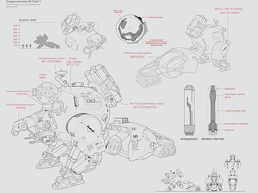 Bionic concept design (LIZARD)