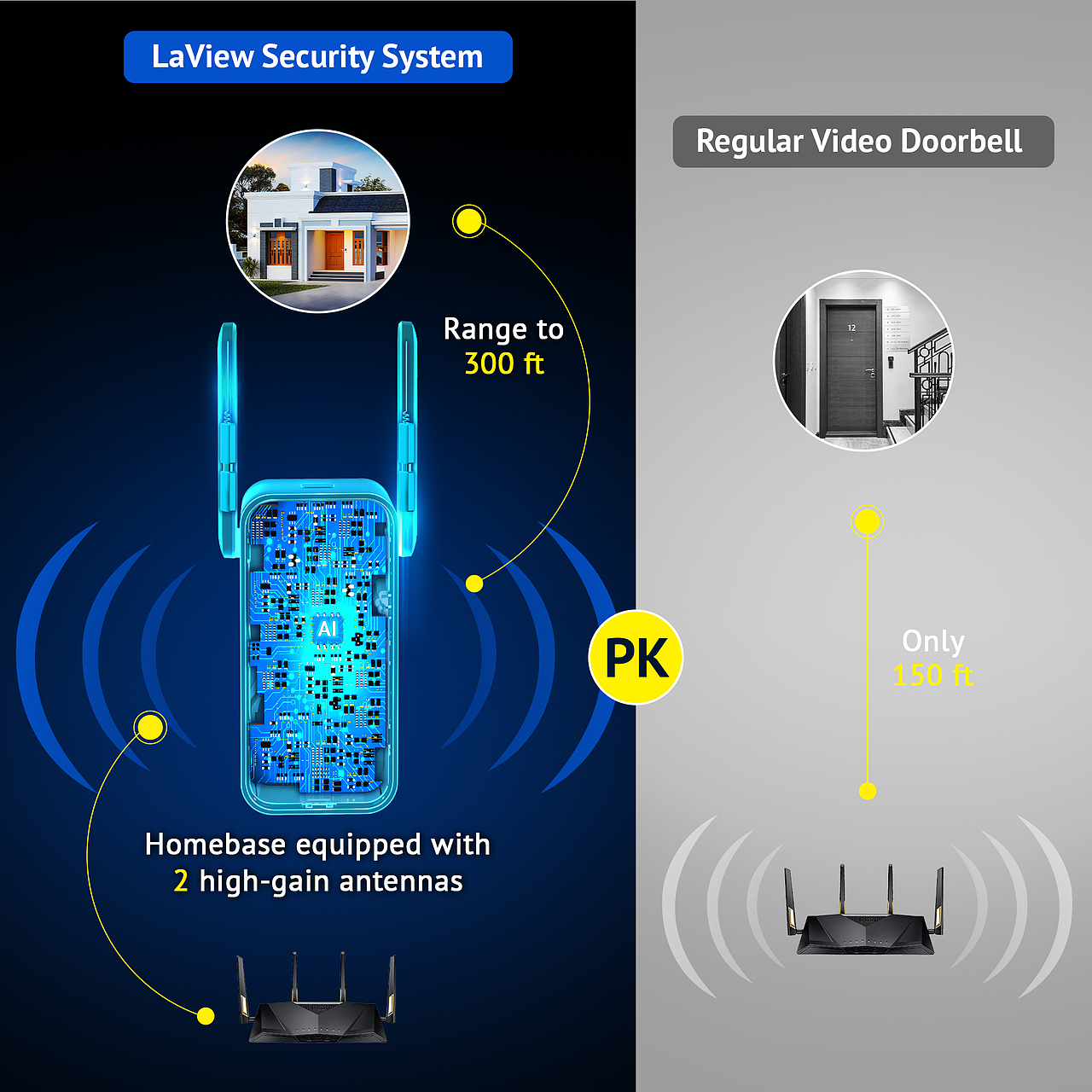 可视化门铃亚马逊附图（图ZMjkwMzE4MDMy） - 其他平面 - 站酷设计师北水玄玄原创素材 - 站酷ZCOOL