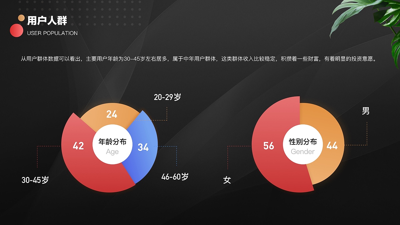 2019-2021年作品集（图ZMjgwMjE4NzAw） - APP界面 - 站酷设计师梦影回眸原创素材 - 站酷ZCOOL