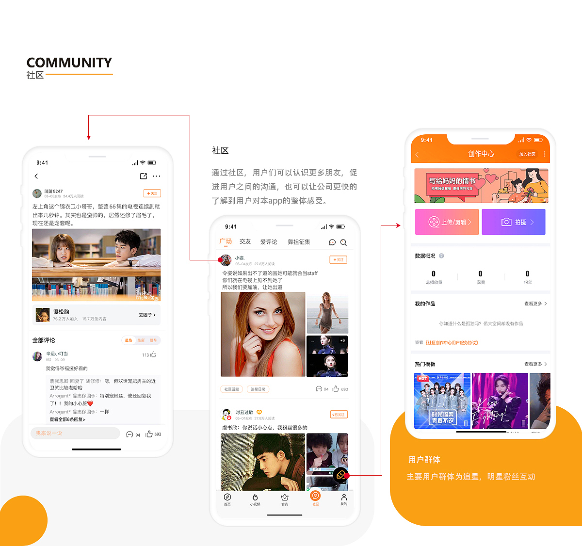 视频类APP（图ZMjE2ODg2NzUy） - APP界面 - 站酷设计师皮蛋也疯狂原创素材 - 站酷ZCOOL