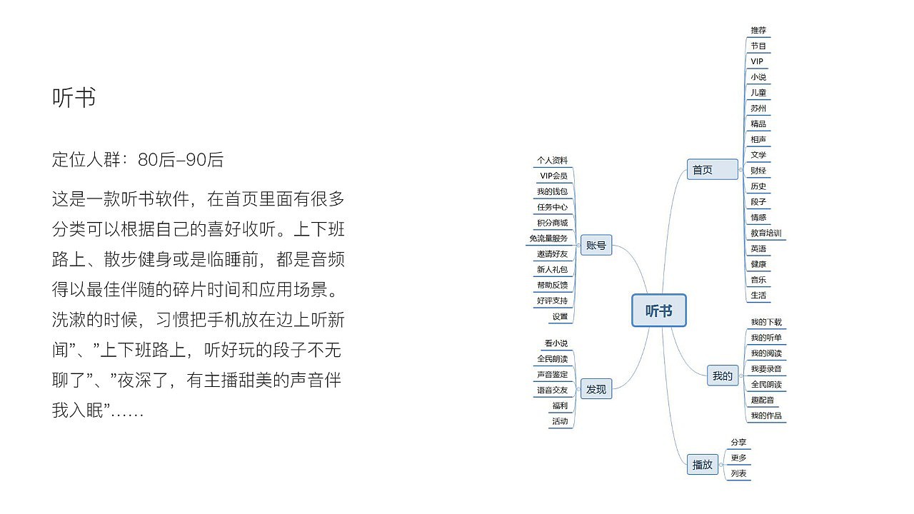 毕业设计（图ZMTQ3NzAzMjMy） - APP界面 - 站酷设计师曾的原创素材 - 站酷ZCOOL