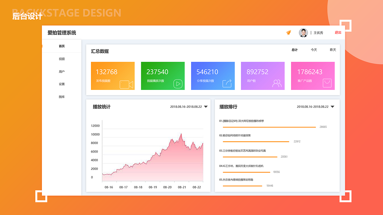 王优秀作品集（图ZMTY5MzMwNjUy） - 交互/UE - 站酷设计师王志颖原创素材 - 站酷ZCOOL