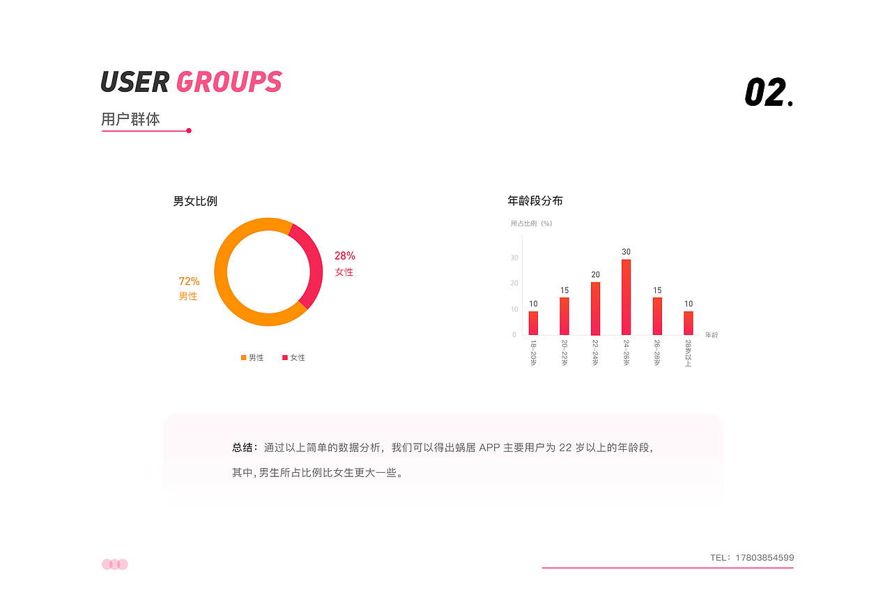 2020-2021作品集（图ZMjczNjMxMDYw） - 其他UI - 站酷设计师FebruarySnow原创素材 - 站酷ZCOOL