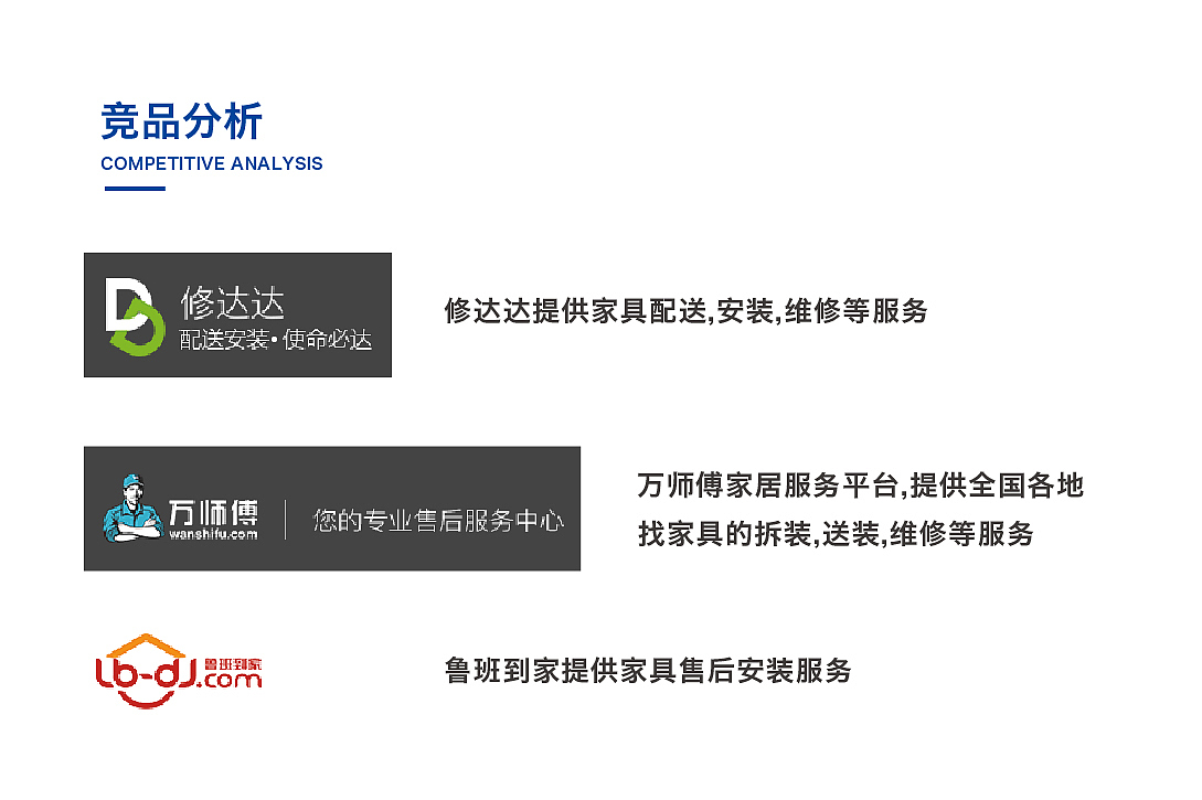 蚁师傅 | 标志设计提报方案