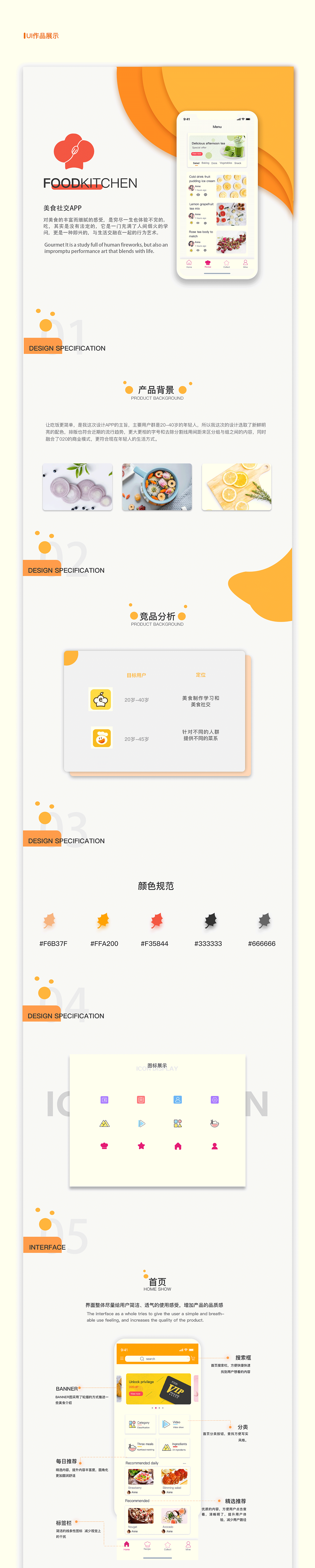 美食厨房设计GUI展示（图ZMTc5MTU3NjYw） - APP界面 - 站酷设计师ZH5288原创素材 - 站酷ZCOOL