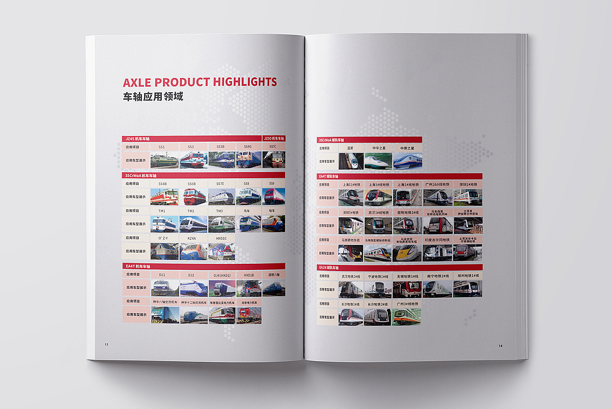 工业锻造画册设计
