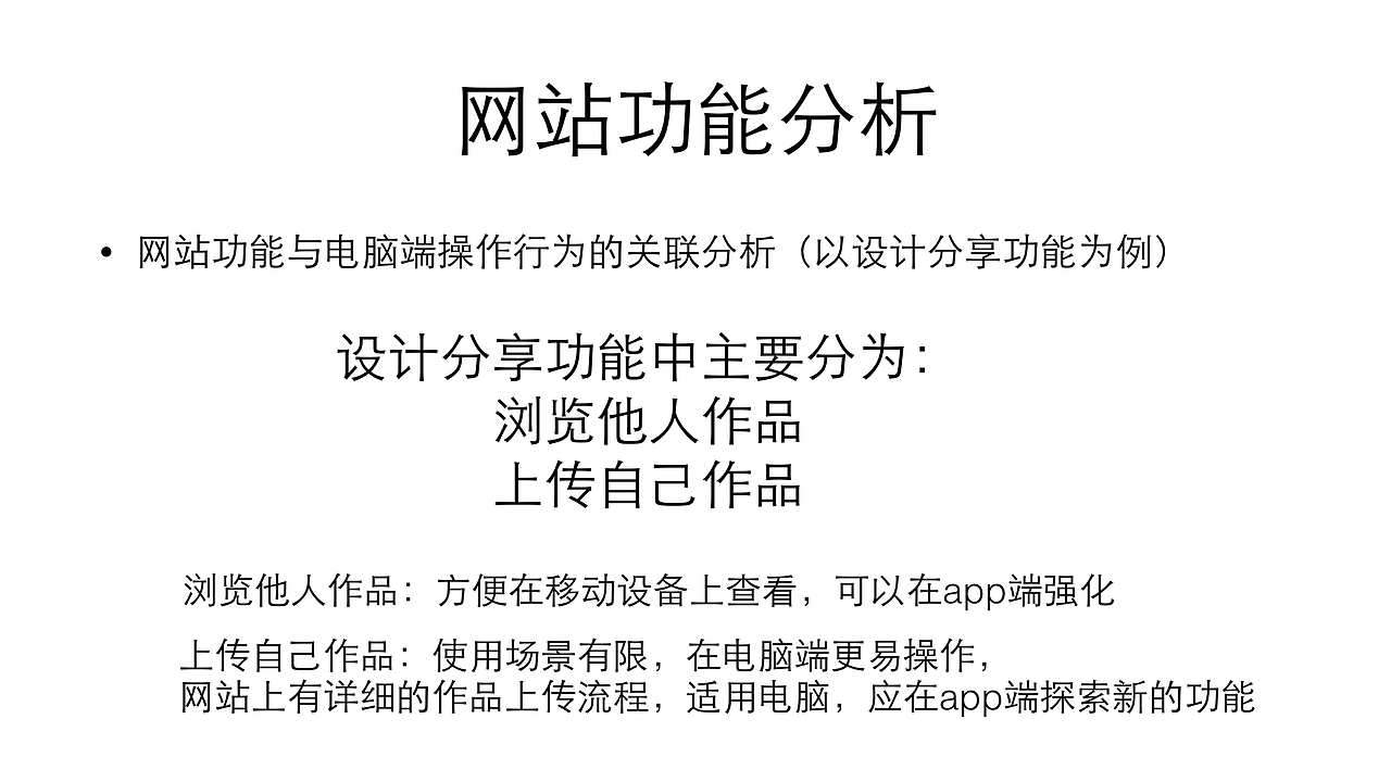 小屏幕认知最大化 站酷网站app改版——眼动仪测试报告