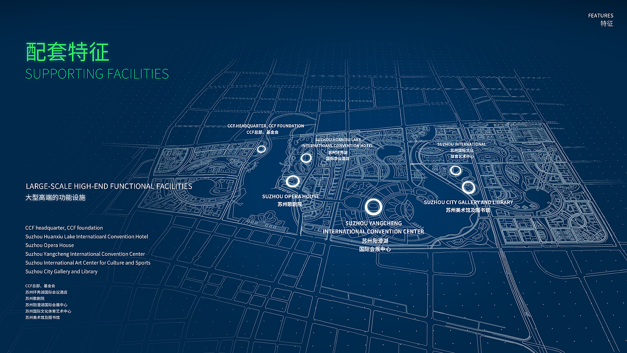 五克氮5gN²×研发社区 | PPT设计（图ZMTEzOTcxMDA0） - 其他平面 - 站酷设计师五克氮创意设计原创素材 - 站酷ZCOOL