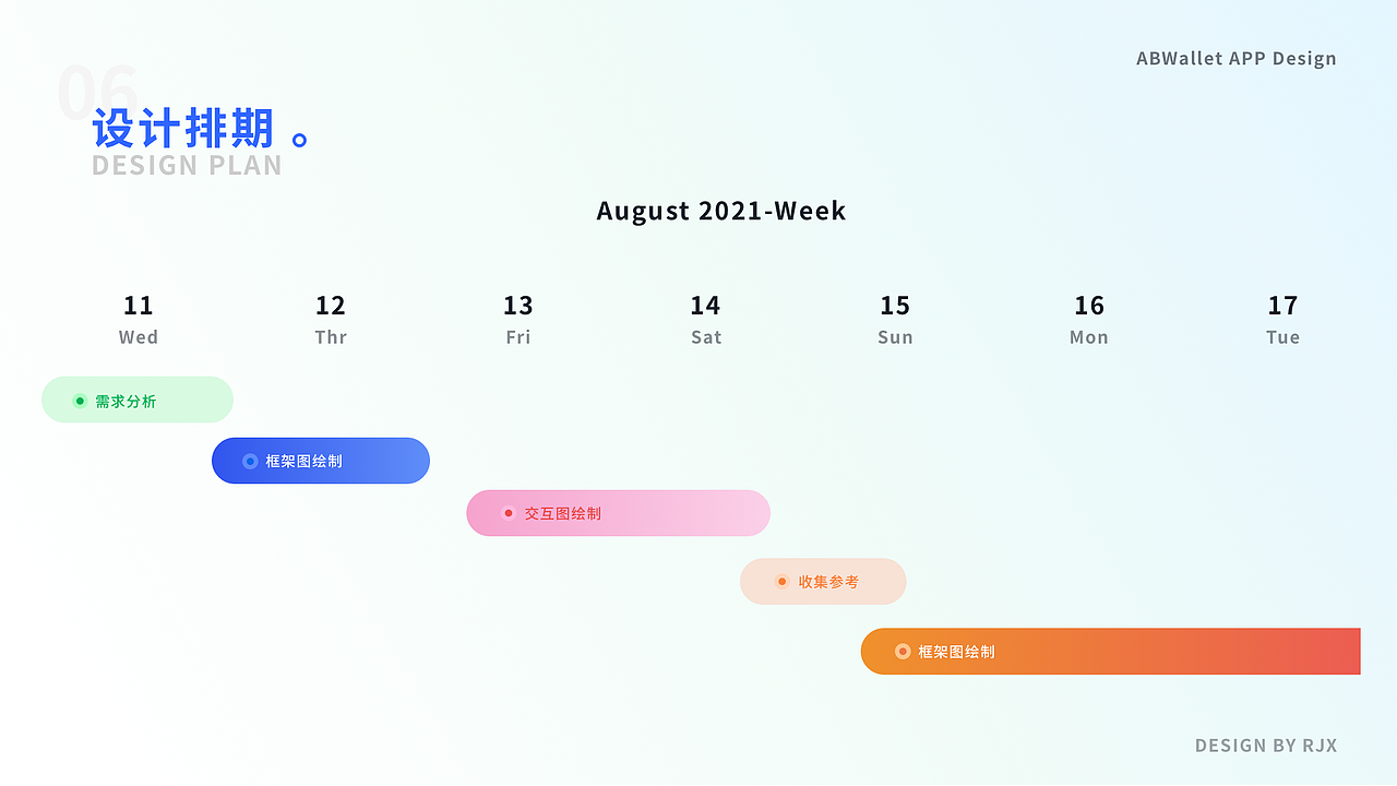 ABwallet钱包（图ZMjc0OTE4NTAw） - APP界面 - 站酷设计师LUCKY__DESIGN原创素材 - 站酷ZCOOL