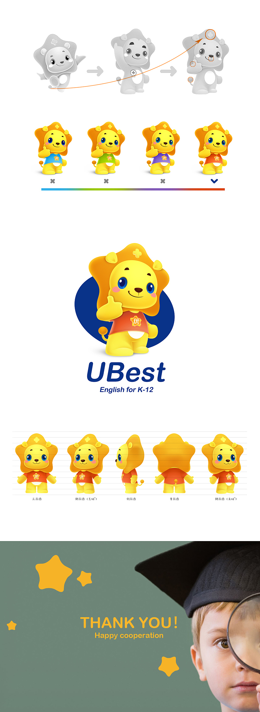 IP设计思路与展示