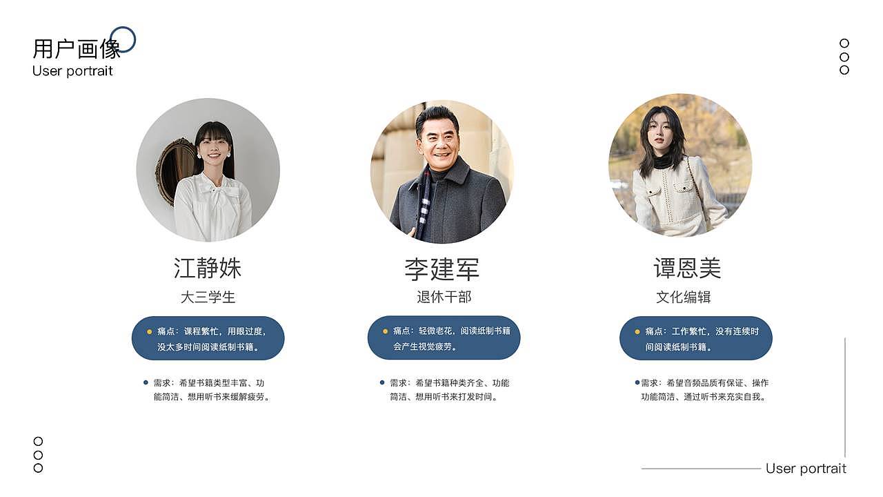 陈月半个人作品集（图ZMjMzNDg4MDI0） - APP界面 - 站酷设计师此言差矣原创素材 - 站酷ZCOOL