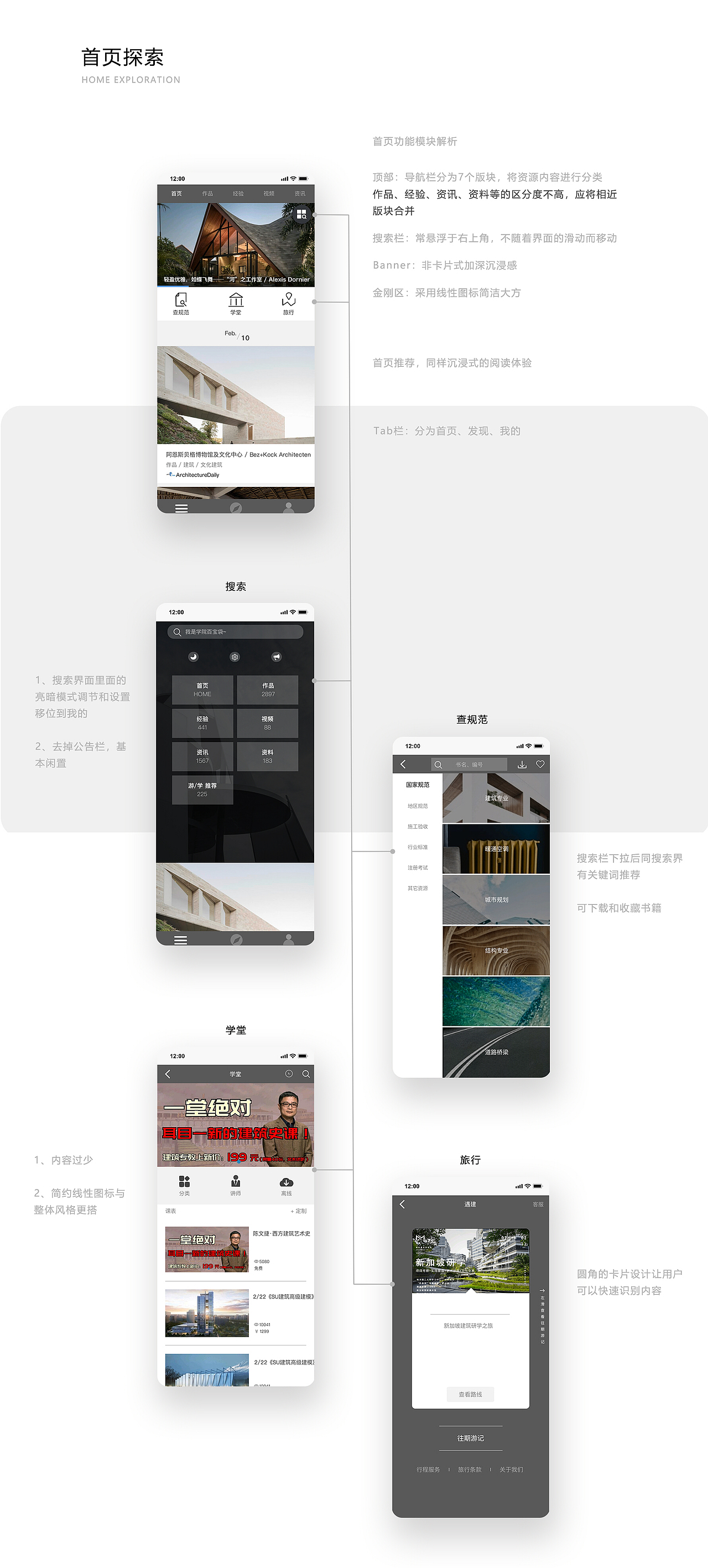建筑學(xué)院（圖ZMTk2MDcyOTI0） - APP界面 - 站酷設(shè)計師橘子皮V原創(chuàng)素材 - 站酷ZCOOL
