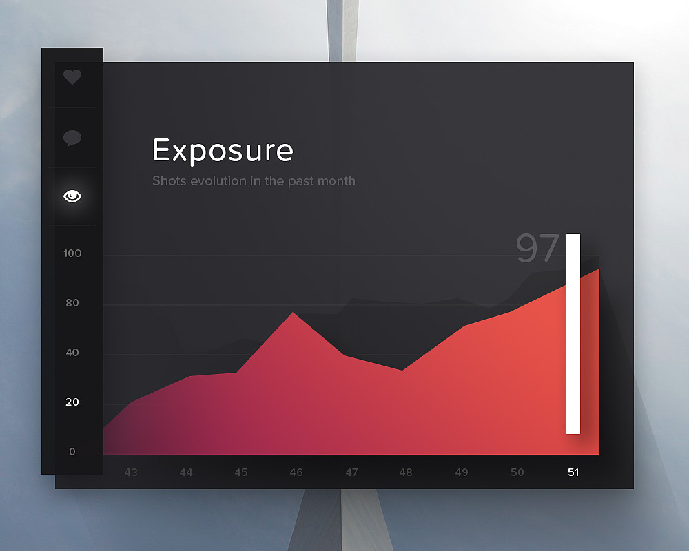 100天UI练习之第51~60天（图ZMTIzMjUxNzk2） - 其他UI - 站酷设计师海是藏不住的原创素材 - 站酷ZCOOL